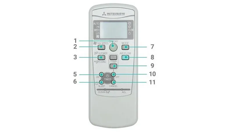 Chế độ hẹn giờ bật/tắt máy